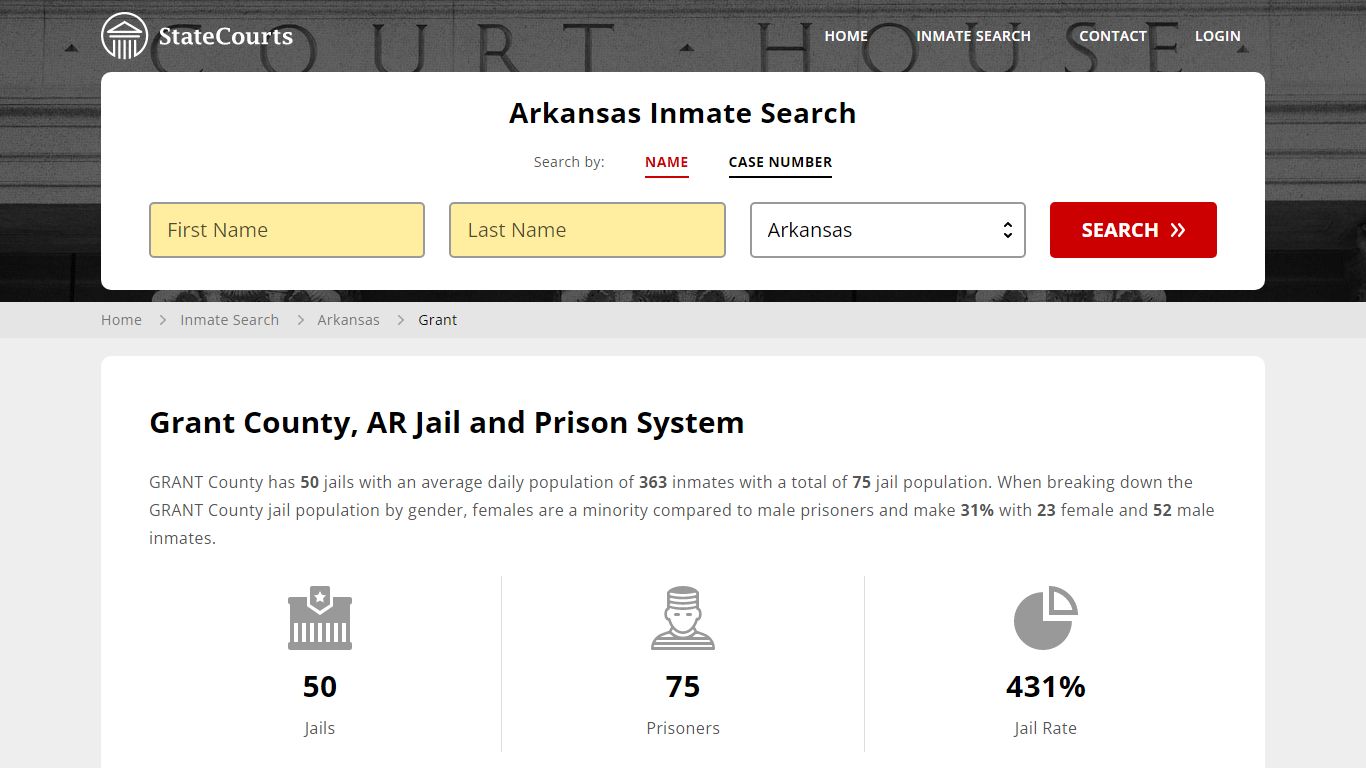 Grant County, AR Inmate Search - StateCourts